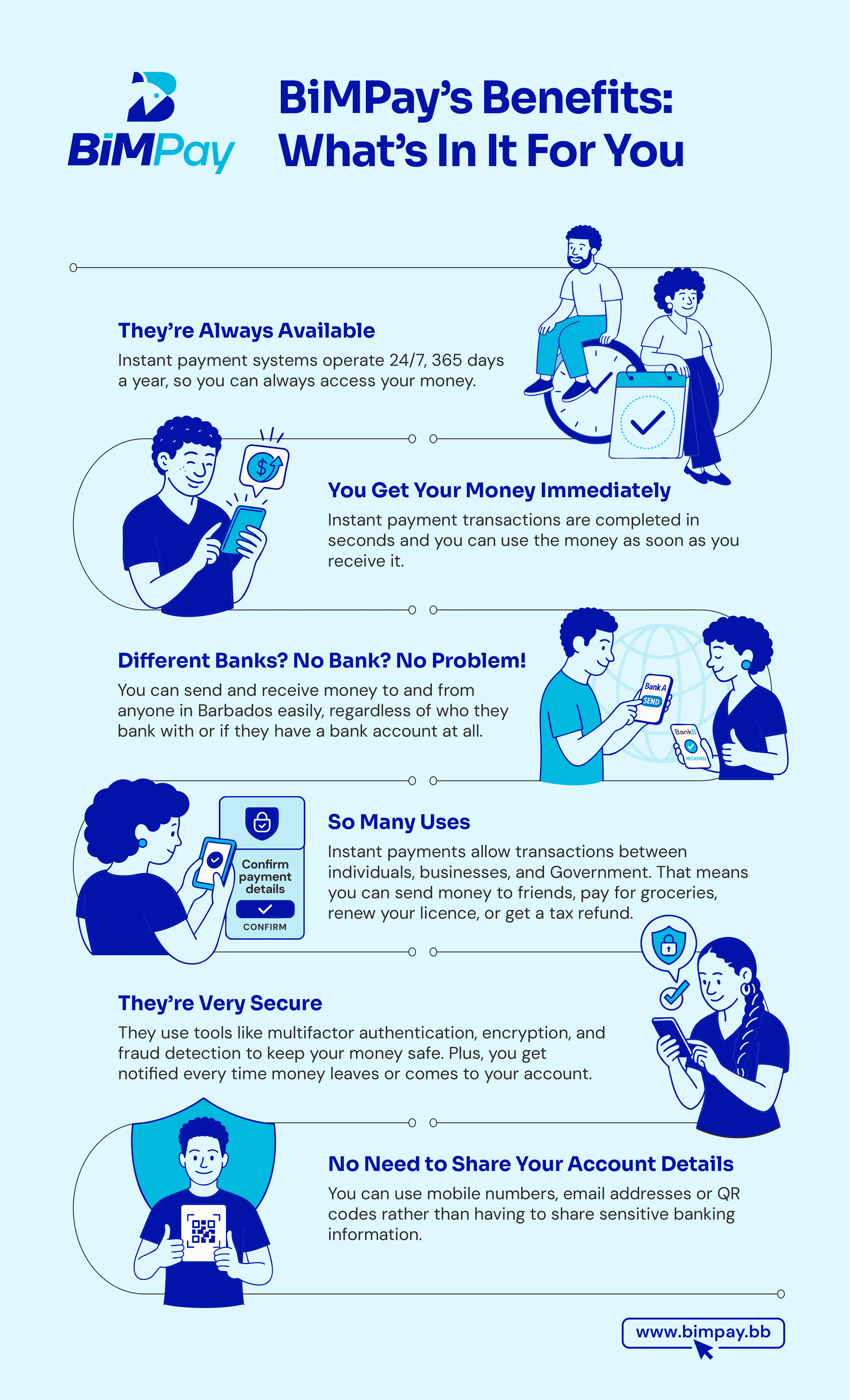 BiMPay's Benefits - What's in it for You
